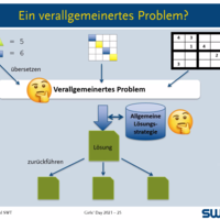 GDSudoku 9 retouchiert